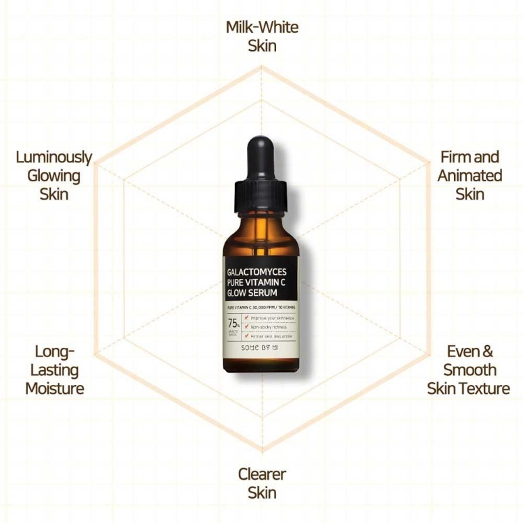 Picture of Some By Mi Galactomyces Pure Vitamin C Glow Serum 30ml