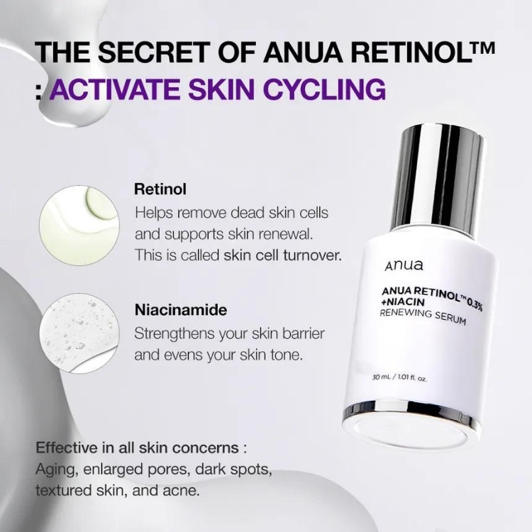 Изображение на СЕРУМ ЗА ЛИЦЕ Anua Retinol 0.3% + Niacin Renewing Serum 30мл